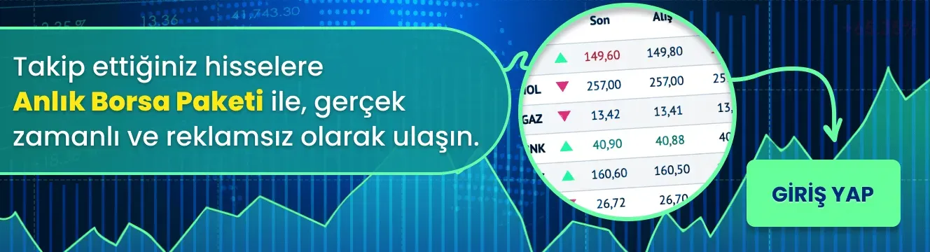 Gerçek Zamanlı Borsa Haberleri: Güvenilir Kaynaklar