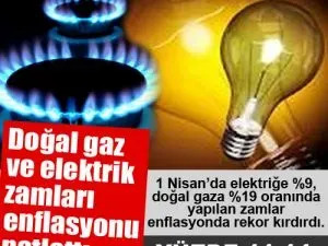 Doğal Gaz Zamları Hakkında Son Gelişmeler