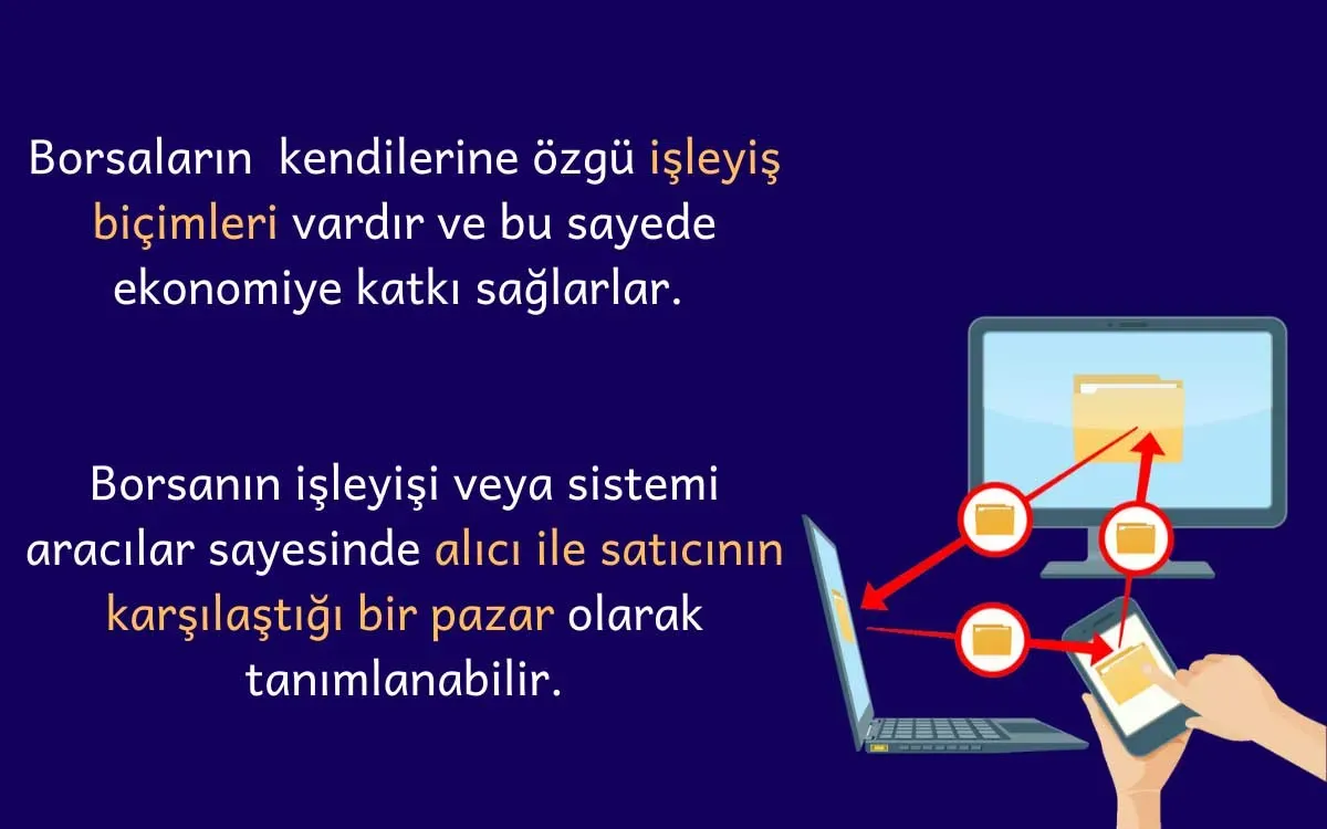 Borsa nasıl çalışır: Temel kavramlar ve önemli terimler