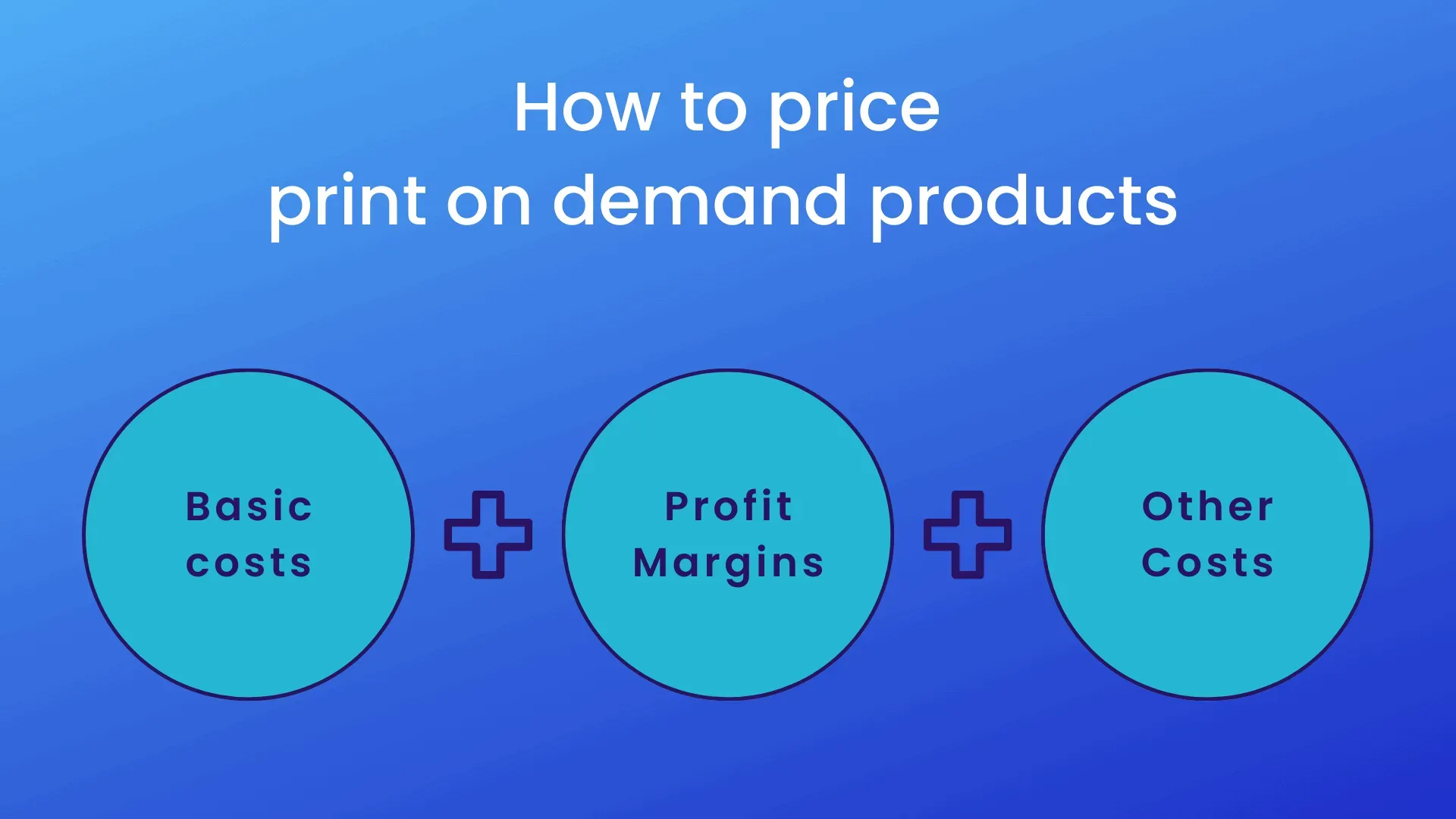 Print on Demand pricing strategies: Maximize profits