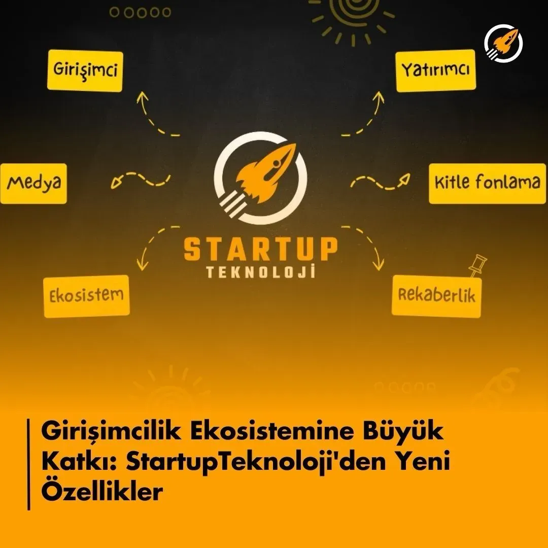 Teknoloji ve startup gelişmeleri: Bugünün öne çıkanlar