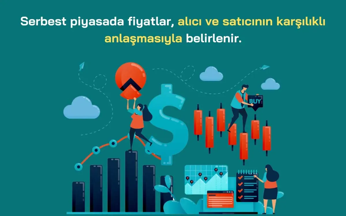 Serbest piyasa ekonomisi çağında kişisel finans yönetimi