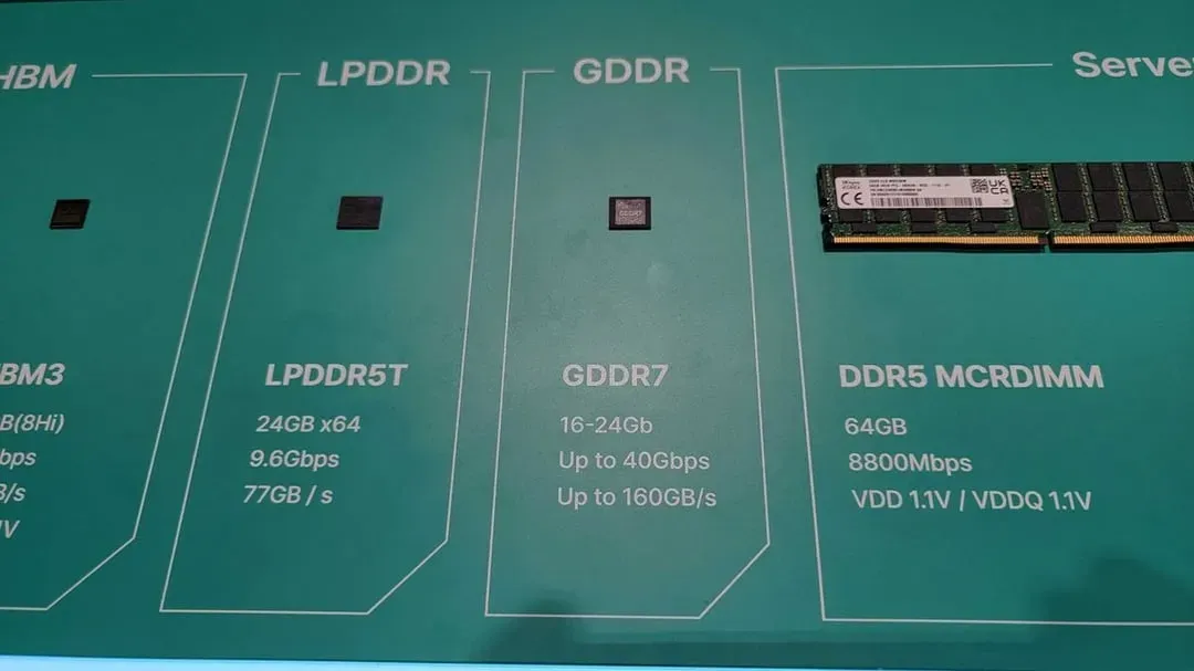 Next-Generation Chips and GPUs: Trends Shaping Tech