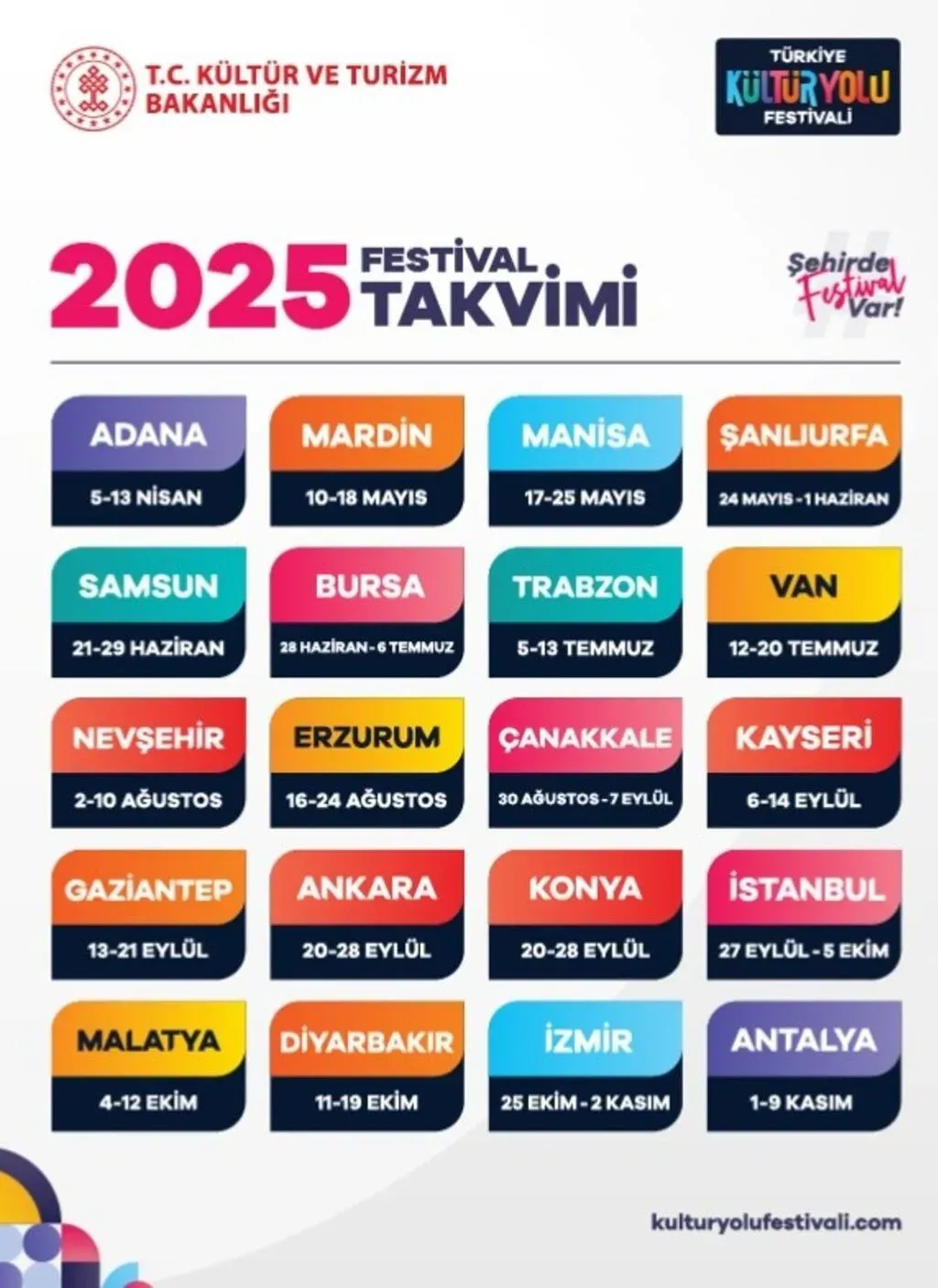 2025 Türkiye'deki Kültür ve Sanat Etkinlikleri: Kaçırmayın