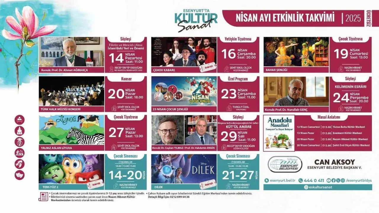 Kültür ve Sanat 2025 Etkinlikleri: Kaçırılmaması Gerekenler