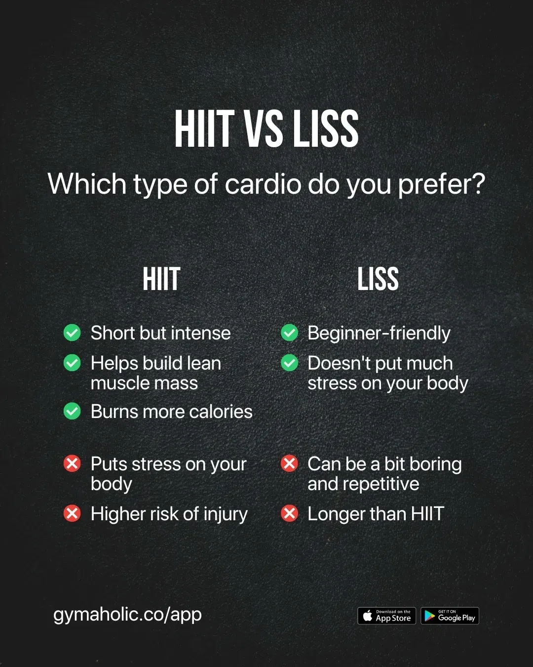 HIIT vs LISS karşılaştırması: Sizin İçin En Uygun Seçim
