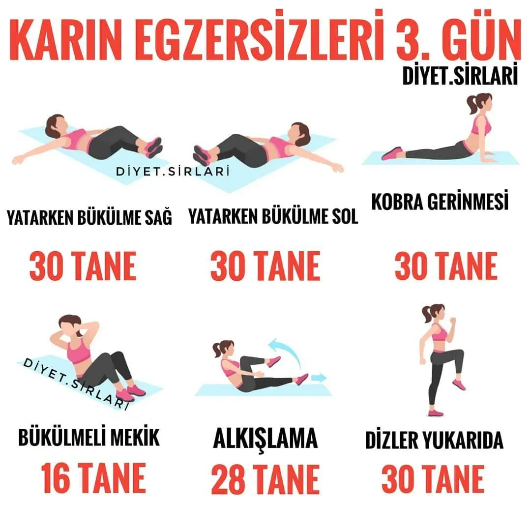 Evde Sağlık İçin Egzersiz Planı: Her Yaşa Uygun Aktiviteler