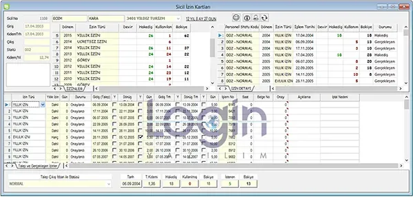 PDKS Software and Leave Management: Reporting & Tips