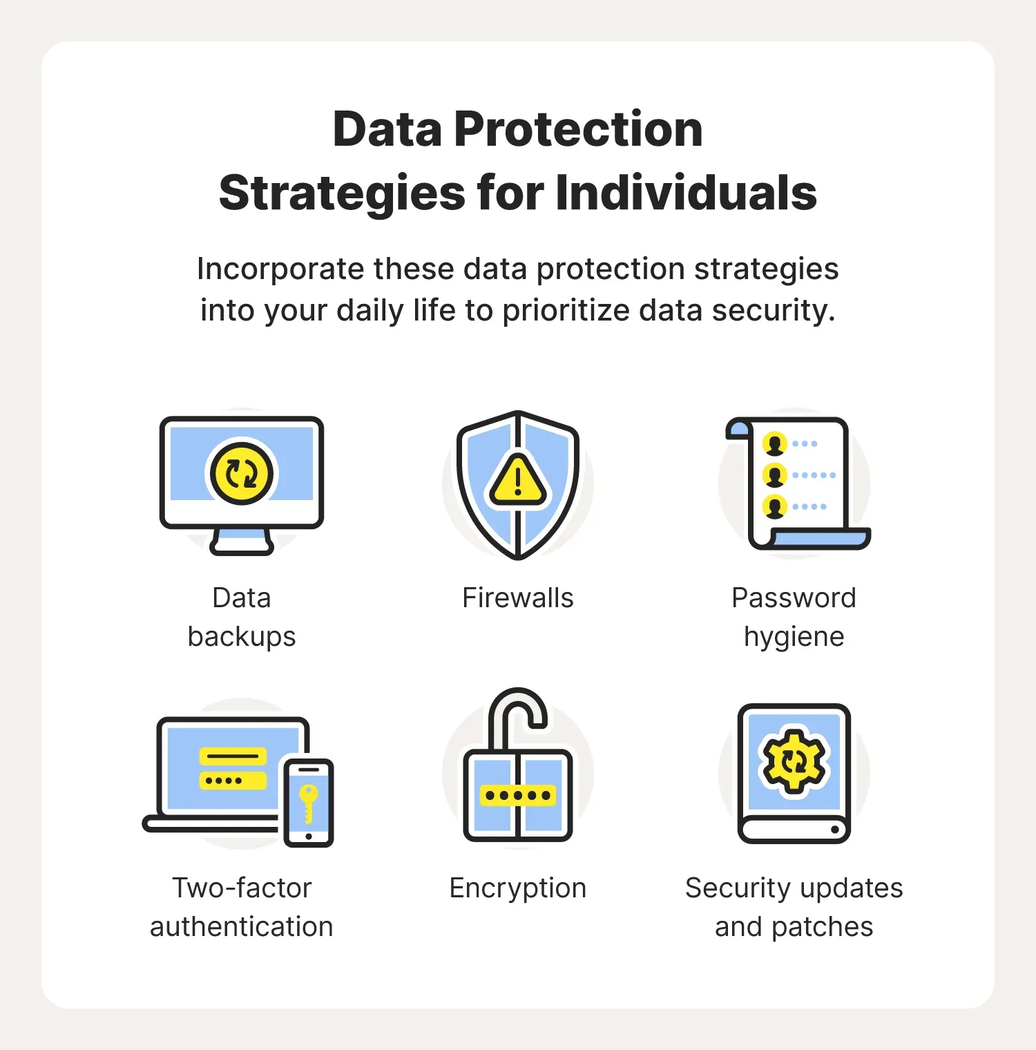 PDKS Security and Data Protection: Auth & Encryption