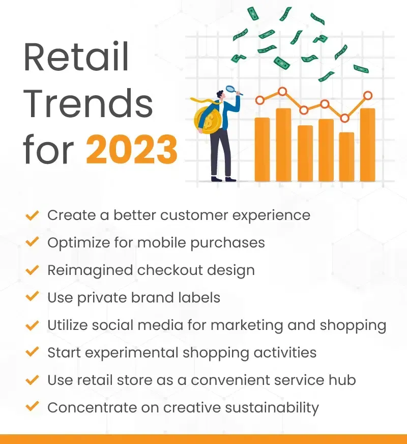 Retail and Consumer Trends: What's Driving Spending