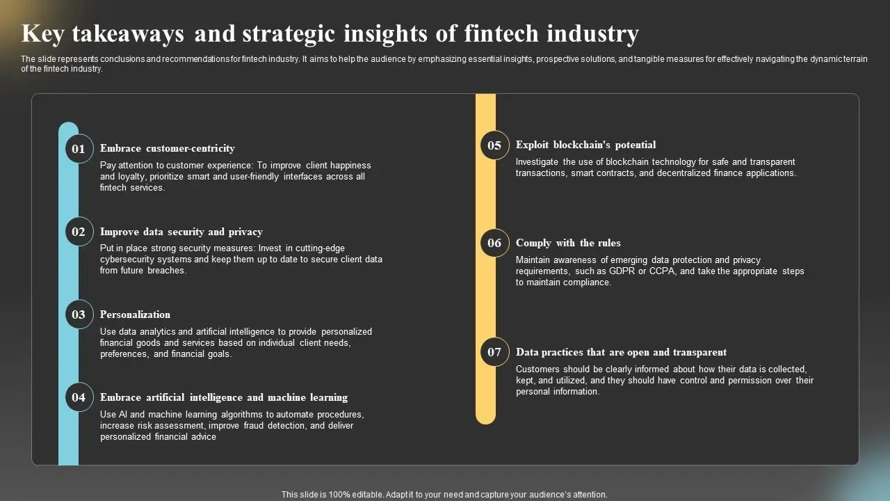Key takeaways from global markets: Trends and risks