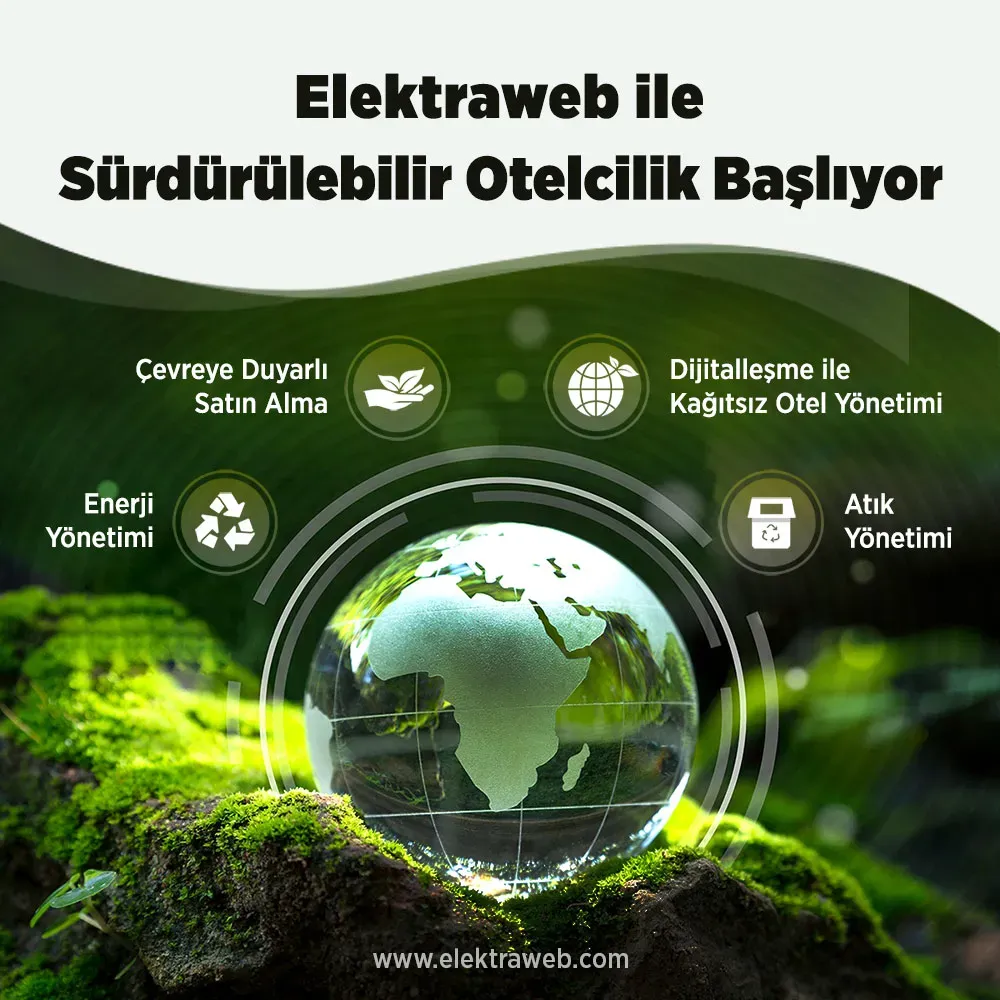 Sürdürülebilirlik için teknoloji: Yeni çevre dostu inovasyonlar