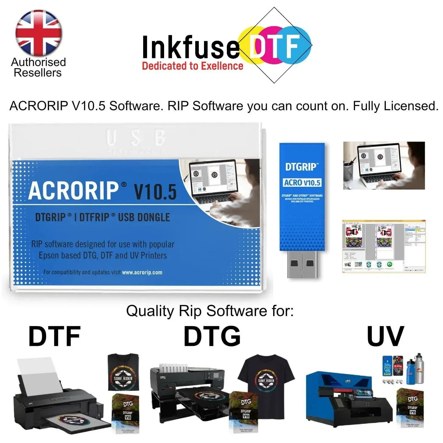 DTF transfer software: Choosing the Best for Your Studio