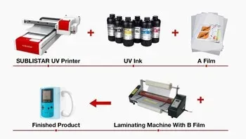 UV DTF Technology: How Businesses are Thriving with Innovation