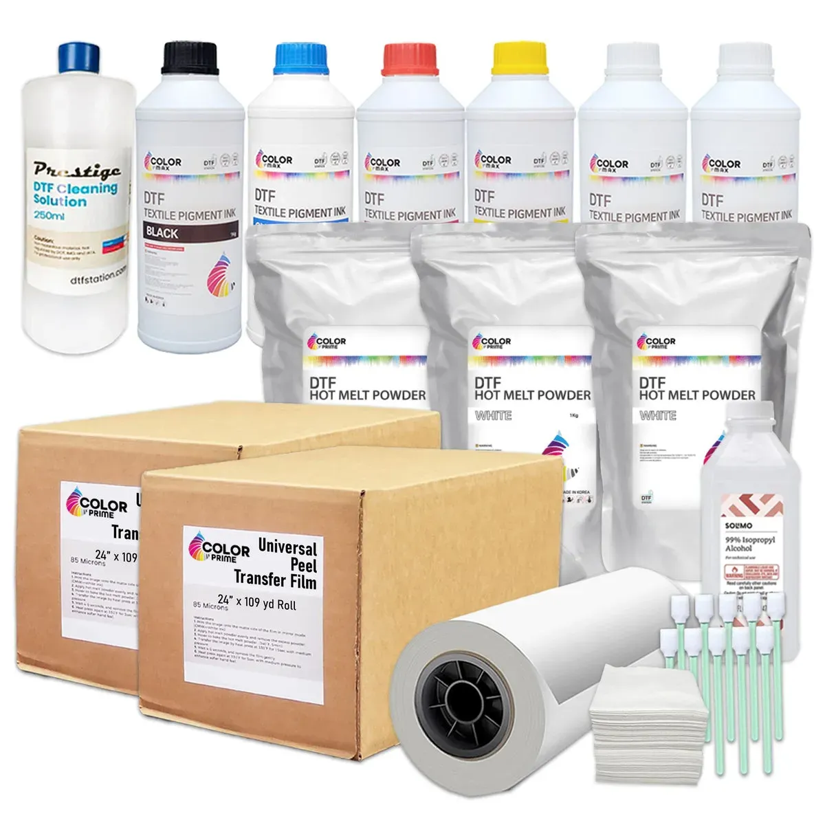 DTF supplies: Choosing the Right Materials for 2025