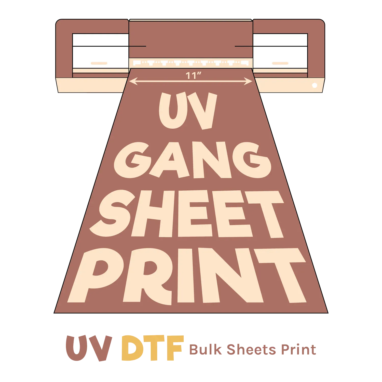 UV DTF Gangheet Techniques: Transforming Creative Ideas