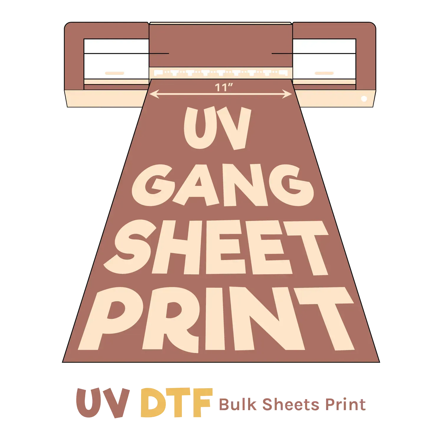 UV DTF Safety: Best Practices for Maintenance and Use