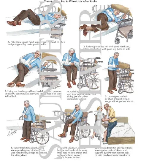 Nurse Transfer Tips: What Every Nurse Should Know