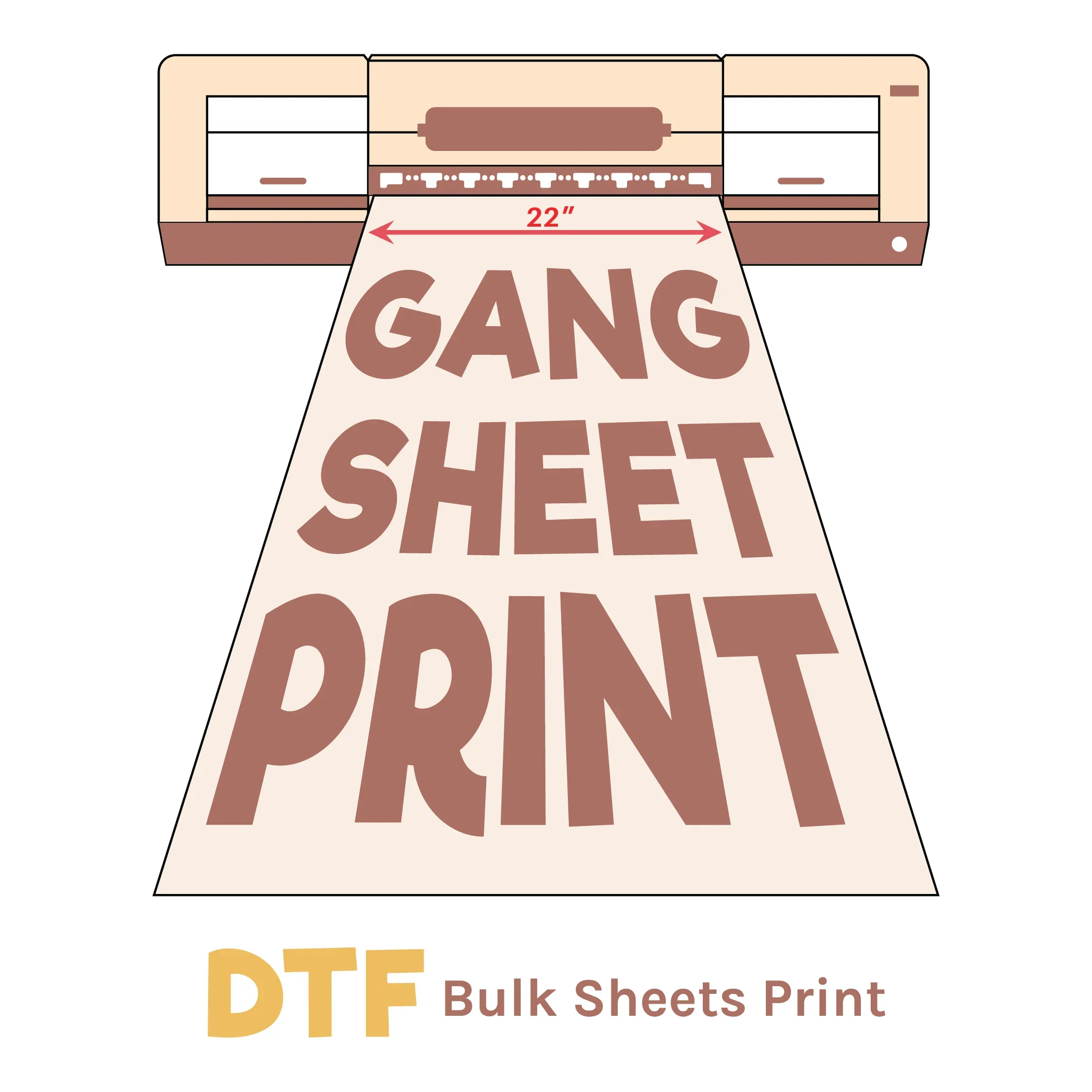 DTF Gangsheet Builder Techniques to Boost Your Printing Business