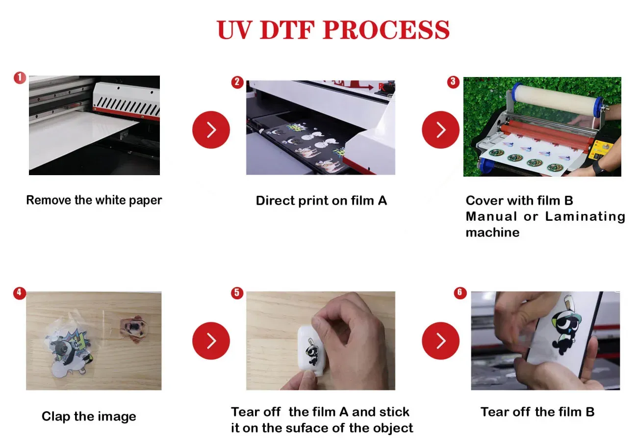 UV DTF: How It Works and Why It Matters for Printing