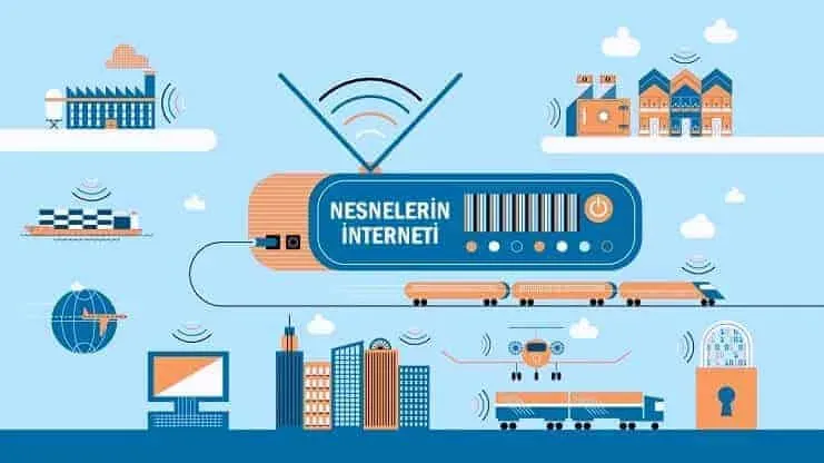Nesnelerin İnterneti: Sesli Asistanlar ile Günlük Hayat