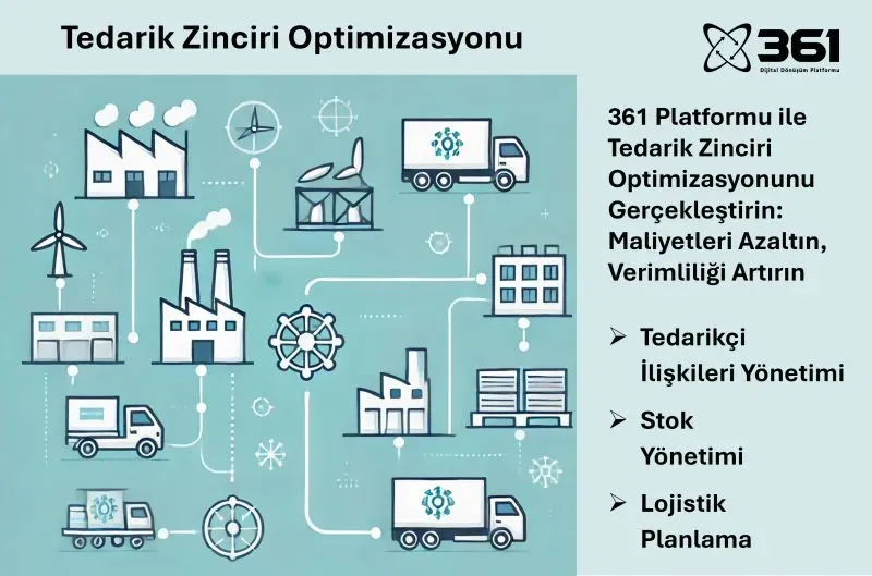 Gebze Ambar ile Tedarik Zinciri Optimizasyonu: Adımlar