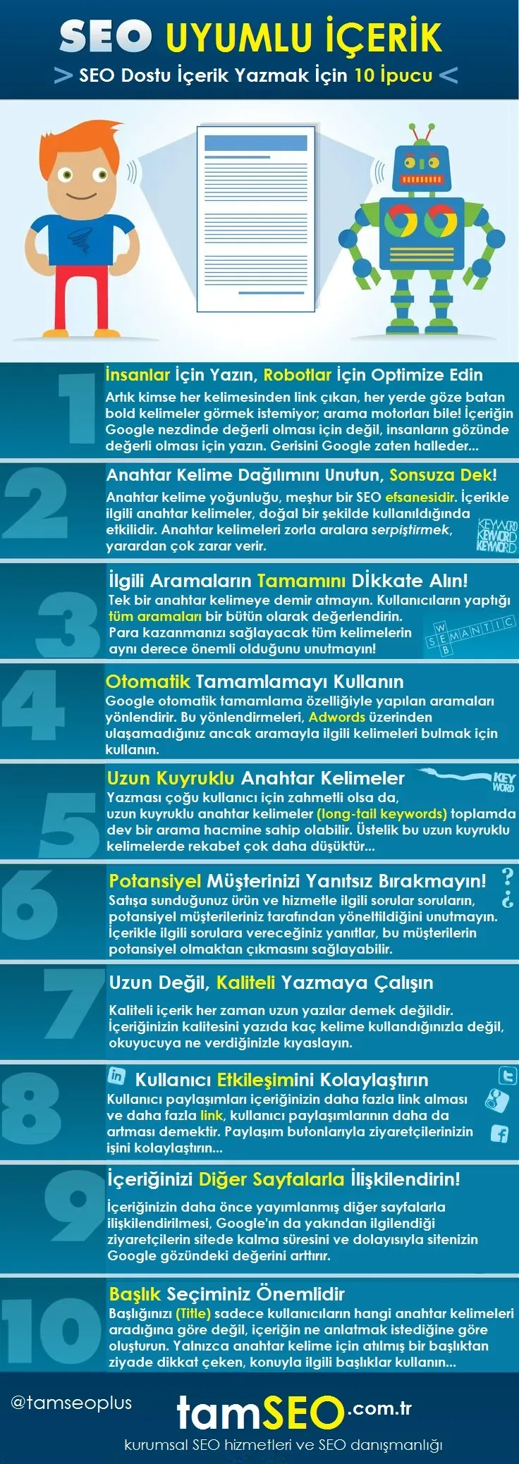SEO uyumlu içerikler için etiket ipuçları: nasıl kullanılır