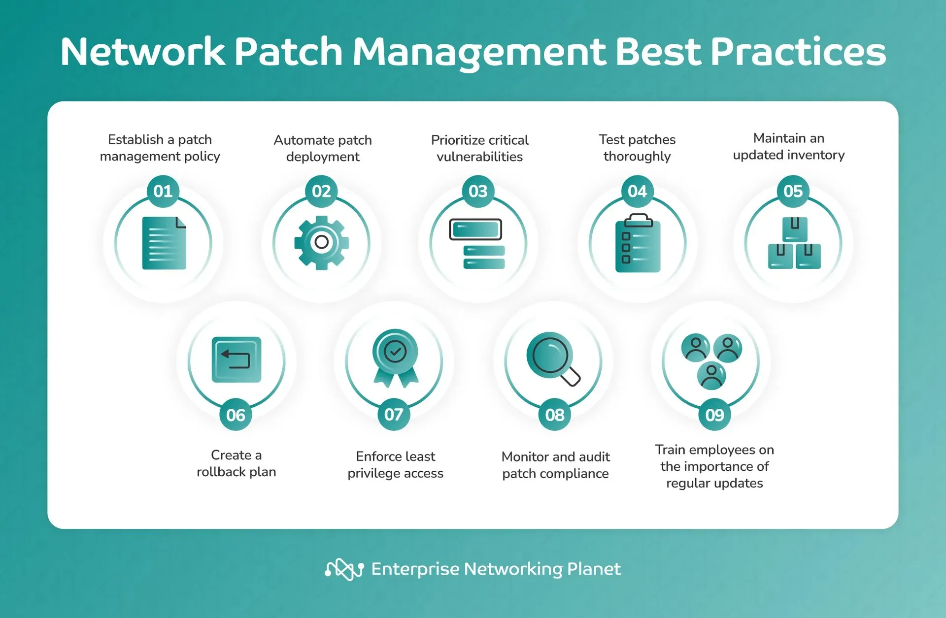 Patch management best practices to keep systems up to date