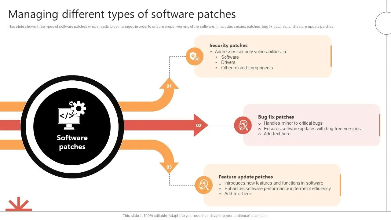 Software Patches: A Simple Guide to Keeping Devices Safe