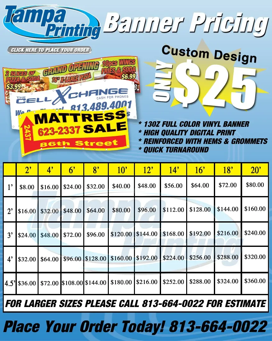 Custom Banner Printing Costs: What to Expect When Budgeting