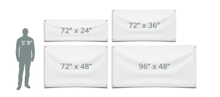 Custom Banner Sizes: A Quick Guide for Every Use in 2026