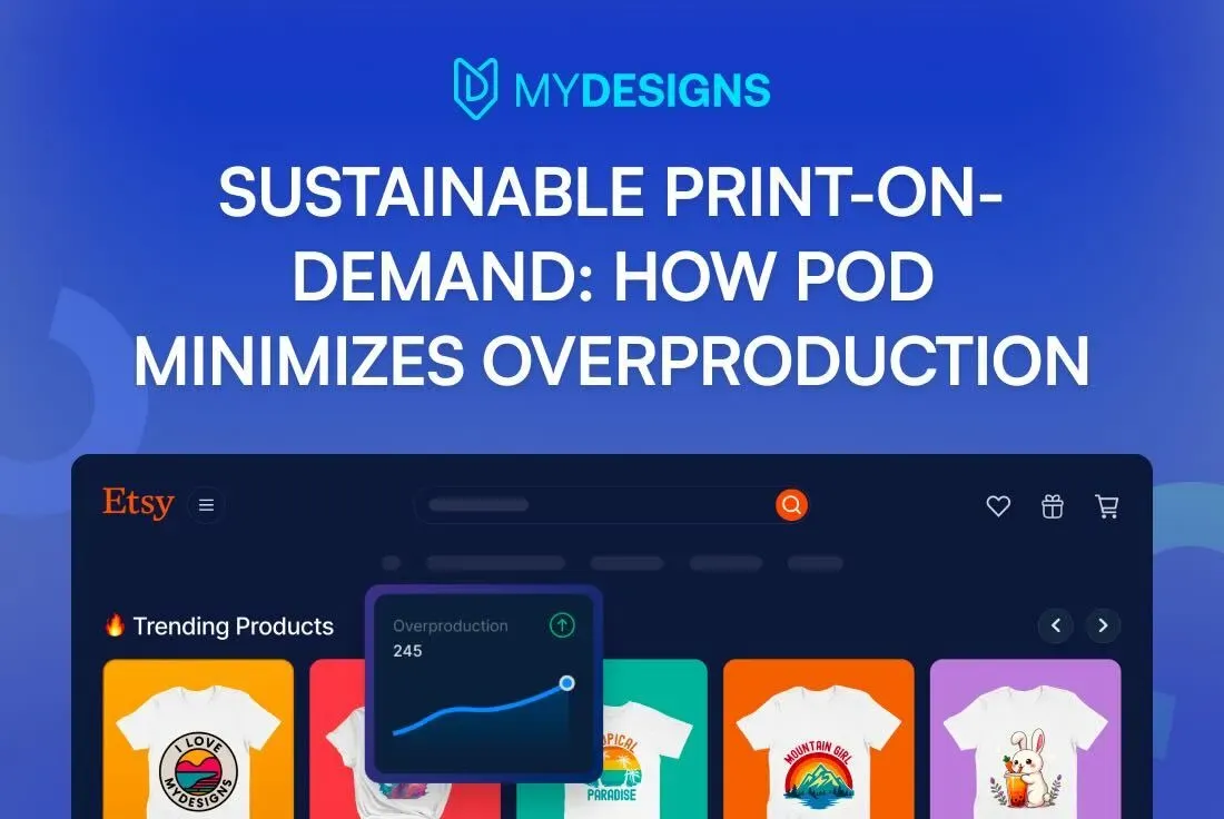 Sustainable Print on Demand: Practices for Modern Brands