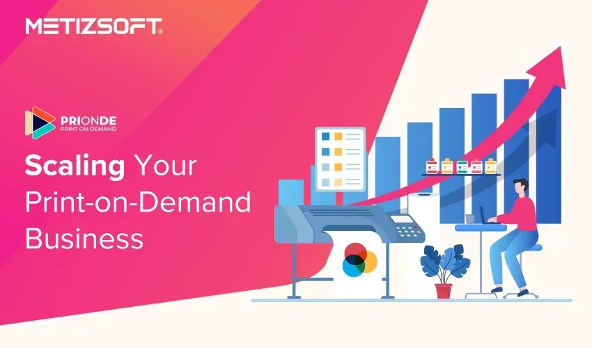 Scaling print on demand: Automation and fulfillment