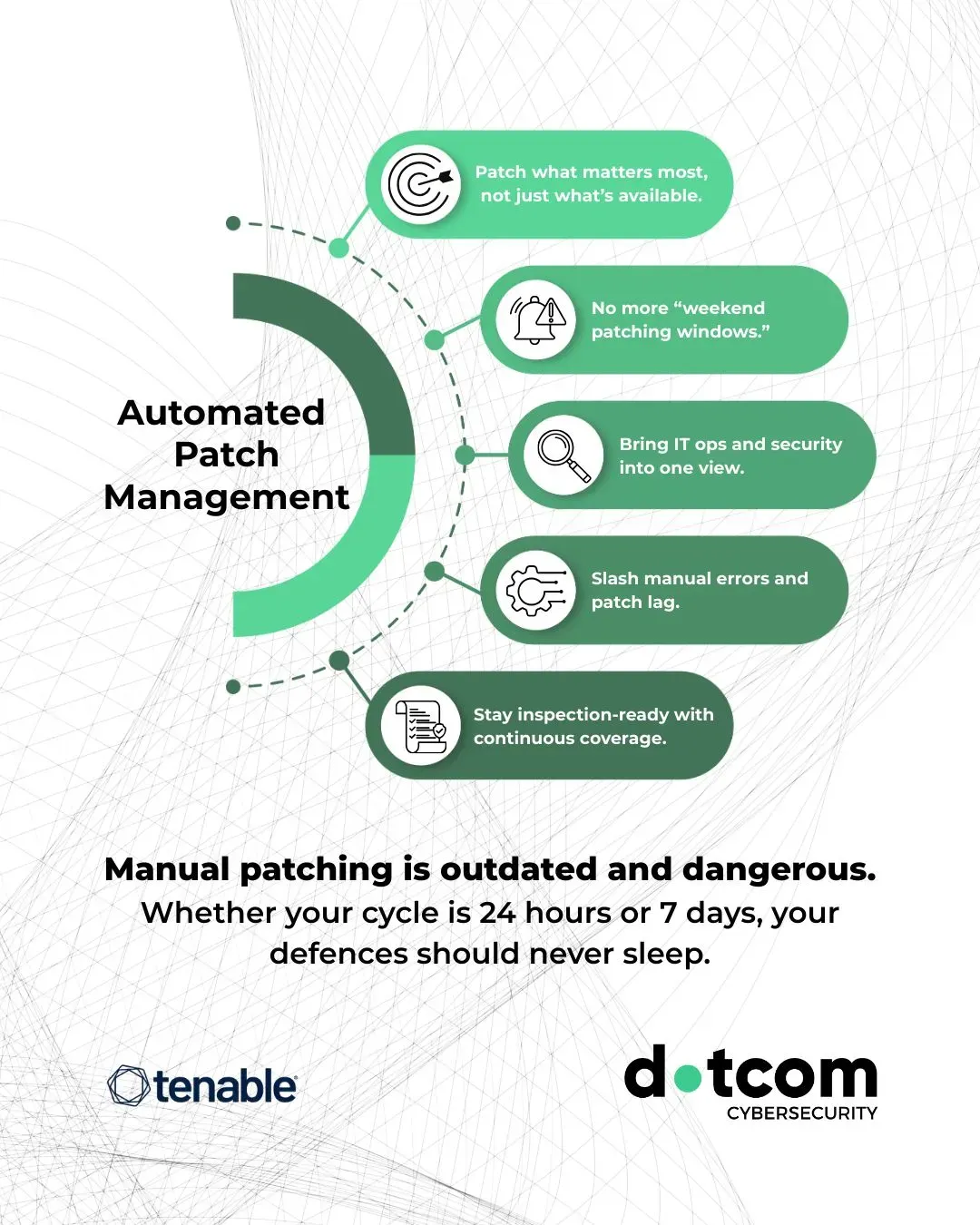 AI-driven patch management: Predictive updates for security