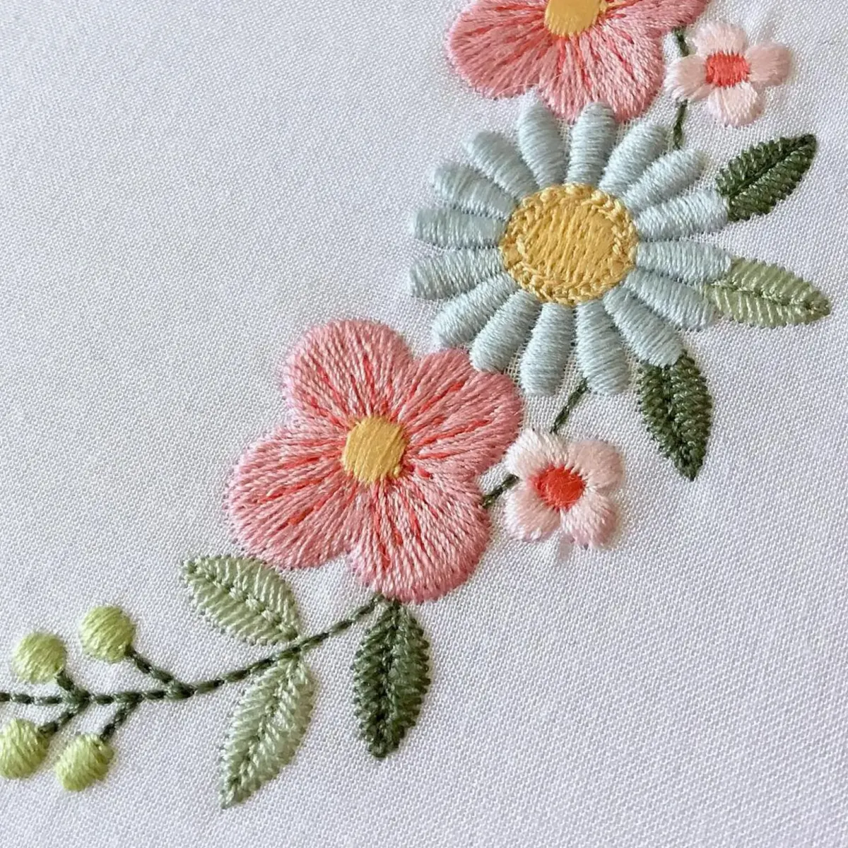 Embroidered Design: Materials & Techniques for Projects