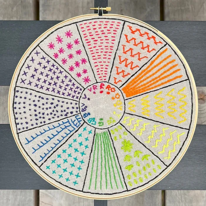 Color Theory in Embroidered Design: Threads That Pop
