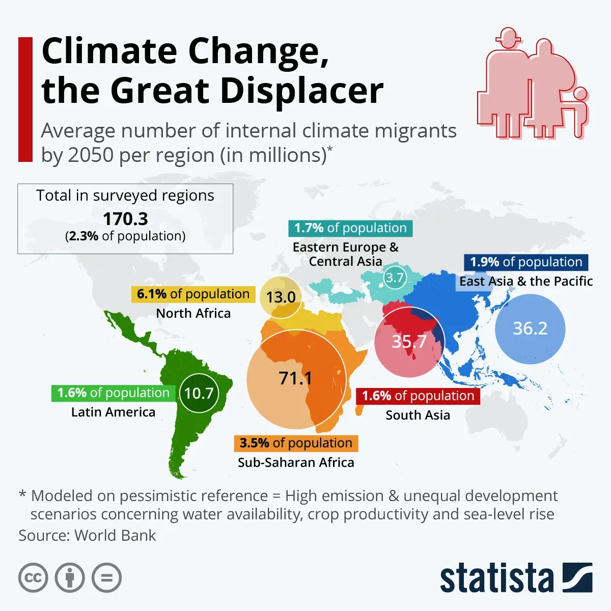 Climate, Conflict, and Commerce: Global News Highlights