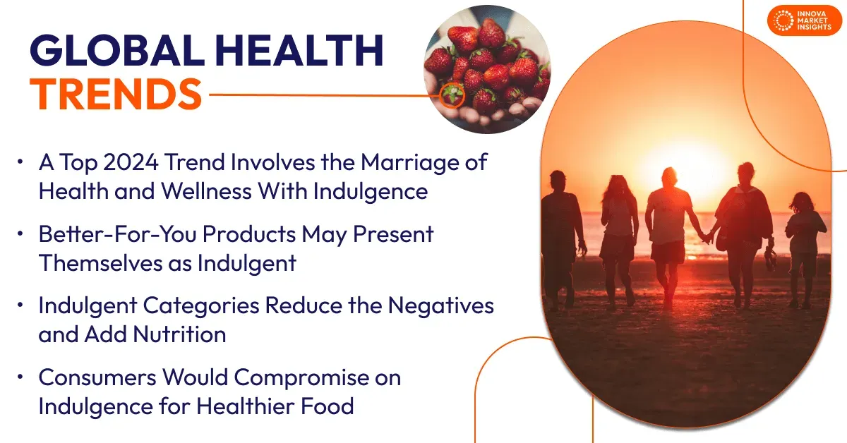 Global Health Trends: Insights for Health News and Wellness