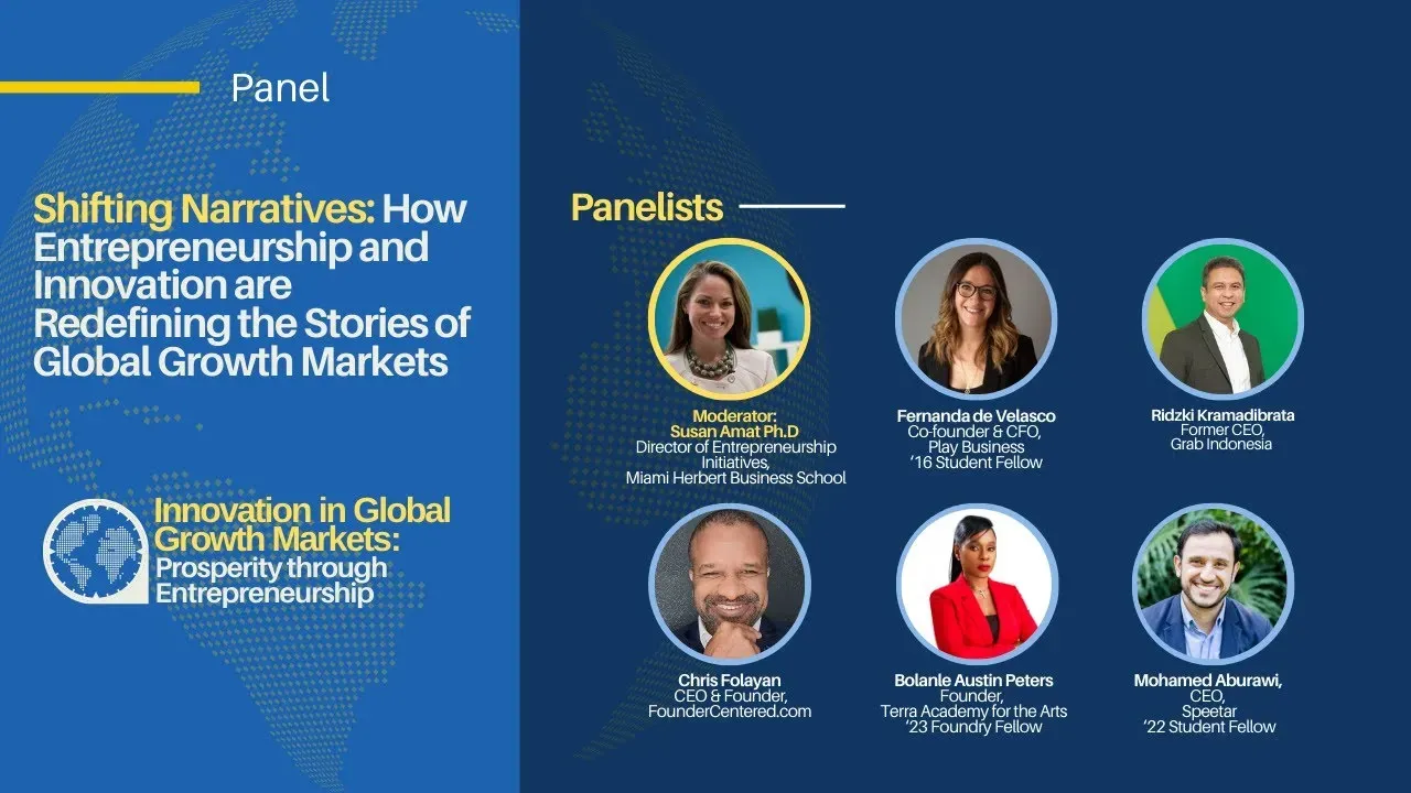 Innovations redefining global markets: AI, fintech, and more