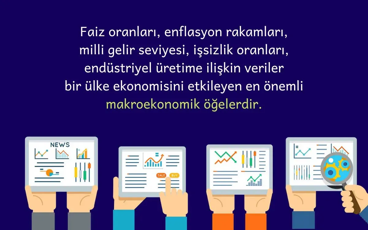 Ekonomi Analizi: Bilmeniz Gereken Önemli Göstergeler