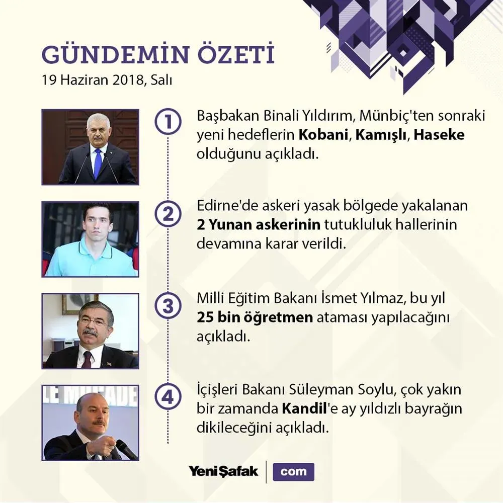Gündem Özeti Politika Ekonomi Toplum: Güncel Başlıklar