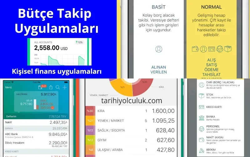 Finans uygulamaları bütçe ve yatırım için: En iyi araçlar