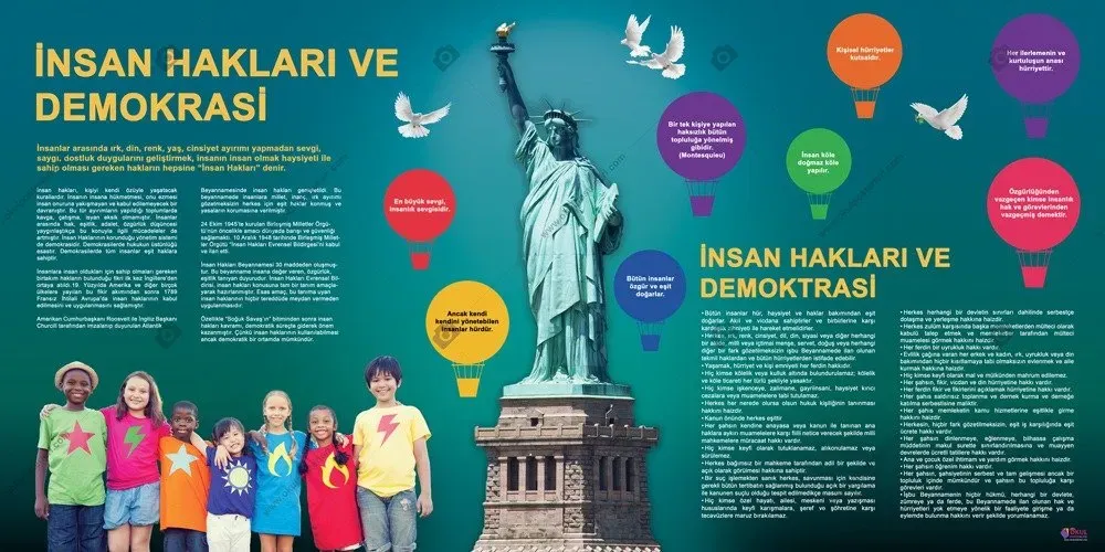 İnsan Hakları ve Demokrasi: Güncel Dünya Haberleri