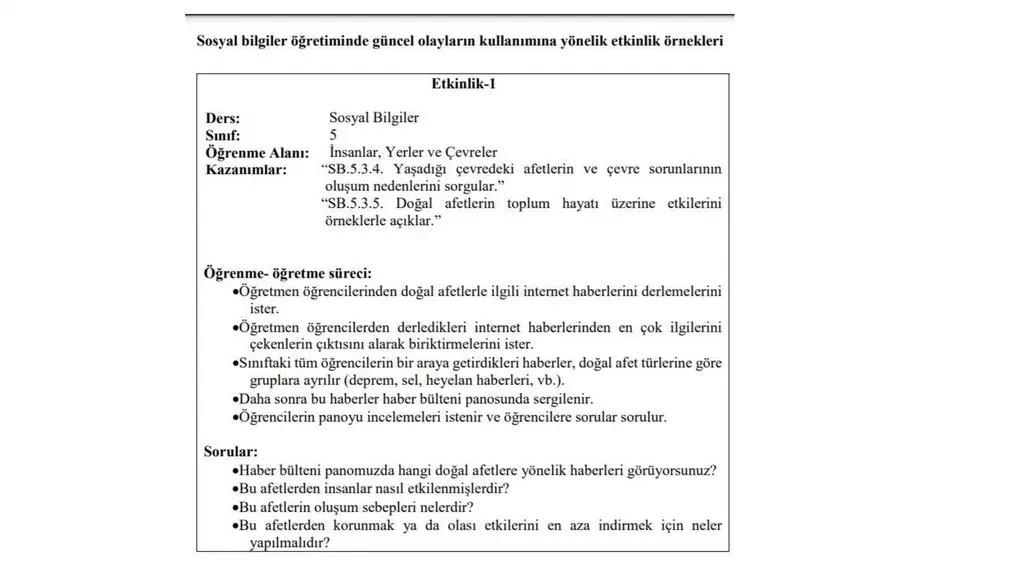Güncel Olaylar İçin Hızlı Özet: Dünya Haberleri Rehber