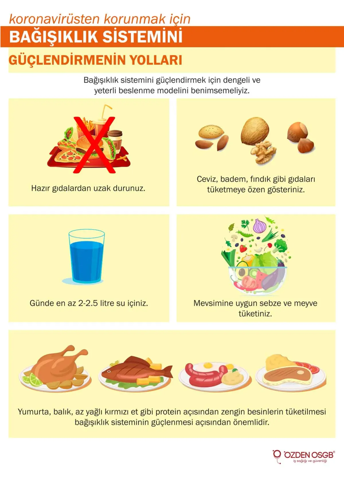 Doğal Yollarla Bağışıklık Sistemini Güçlendirmenin Yolları