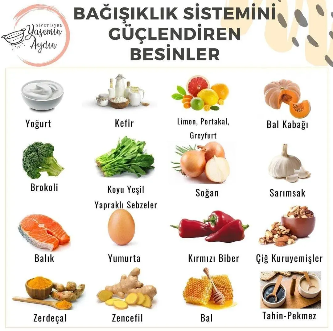 Dengeli beslenme ile bağışıklık güçlendirme Pratik öneriler