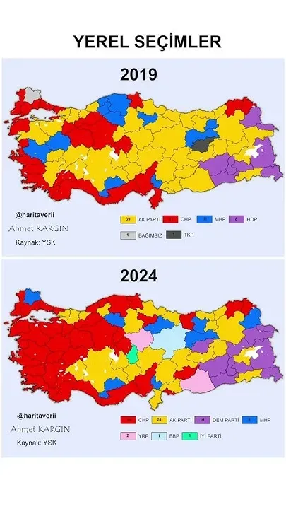 Yerel ve Uluslararası Haberler Karşılaştırması: Bakış