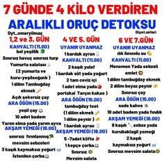 Yeni Diyet Trendleri Sağlık Için İpuçları