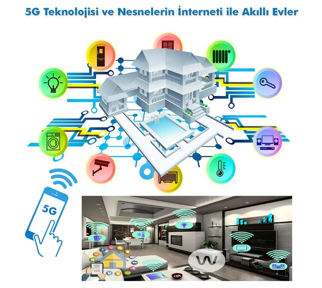 Nesnelerin İnterneti ile Akıllı Yaşam: Geleceğin Evleri