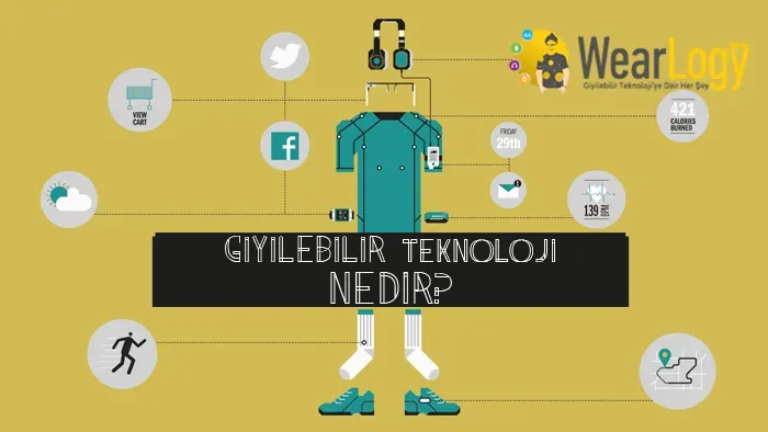 Giyilebilir Teknoloji: En Yeni Sağlık ve Fitness Cihazlar